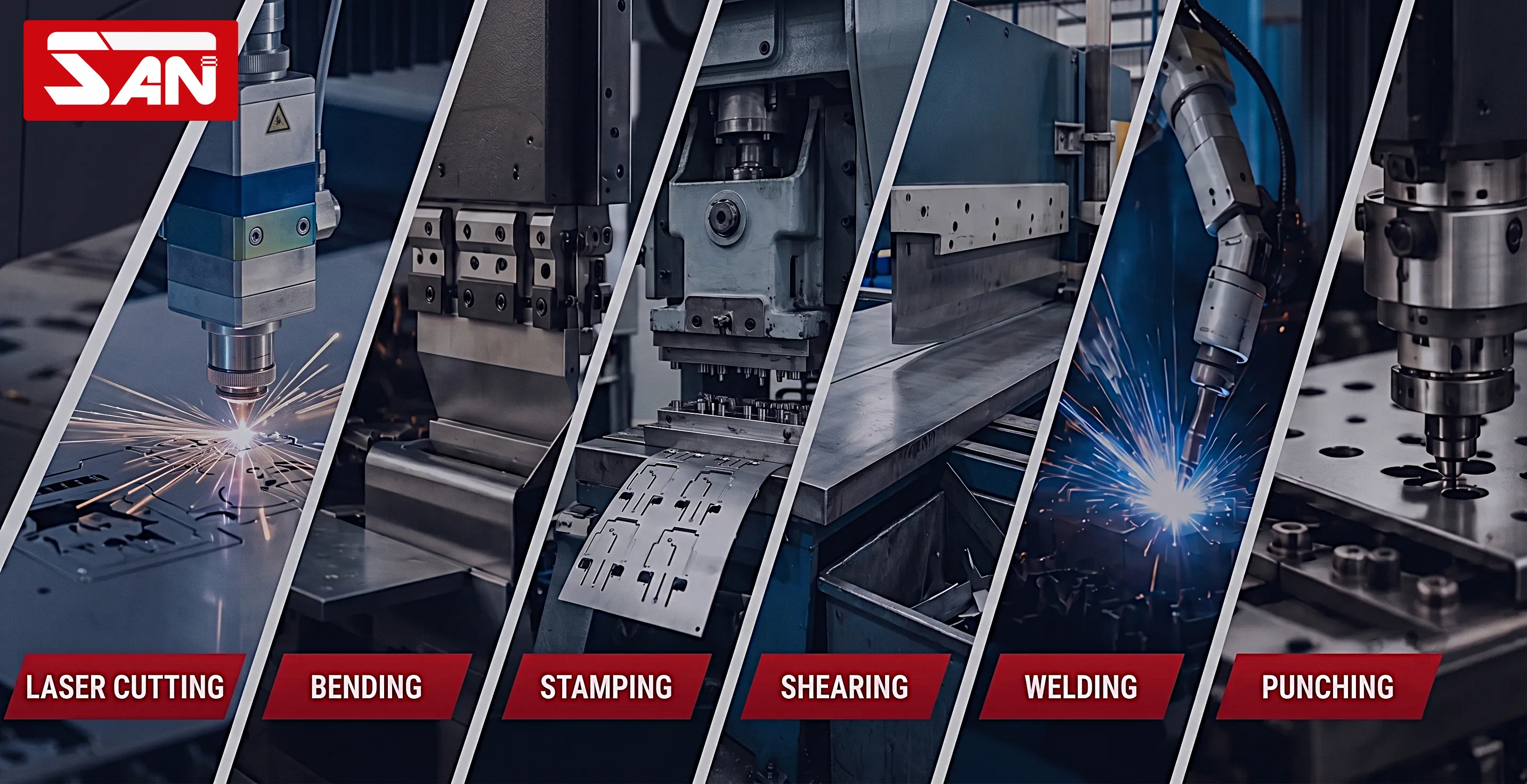 SAN Engineering contact us