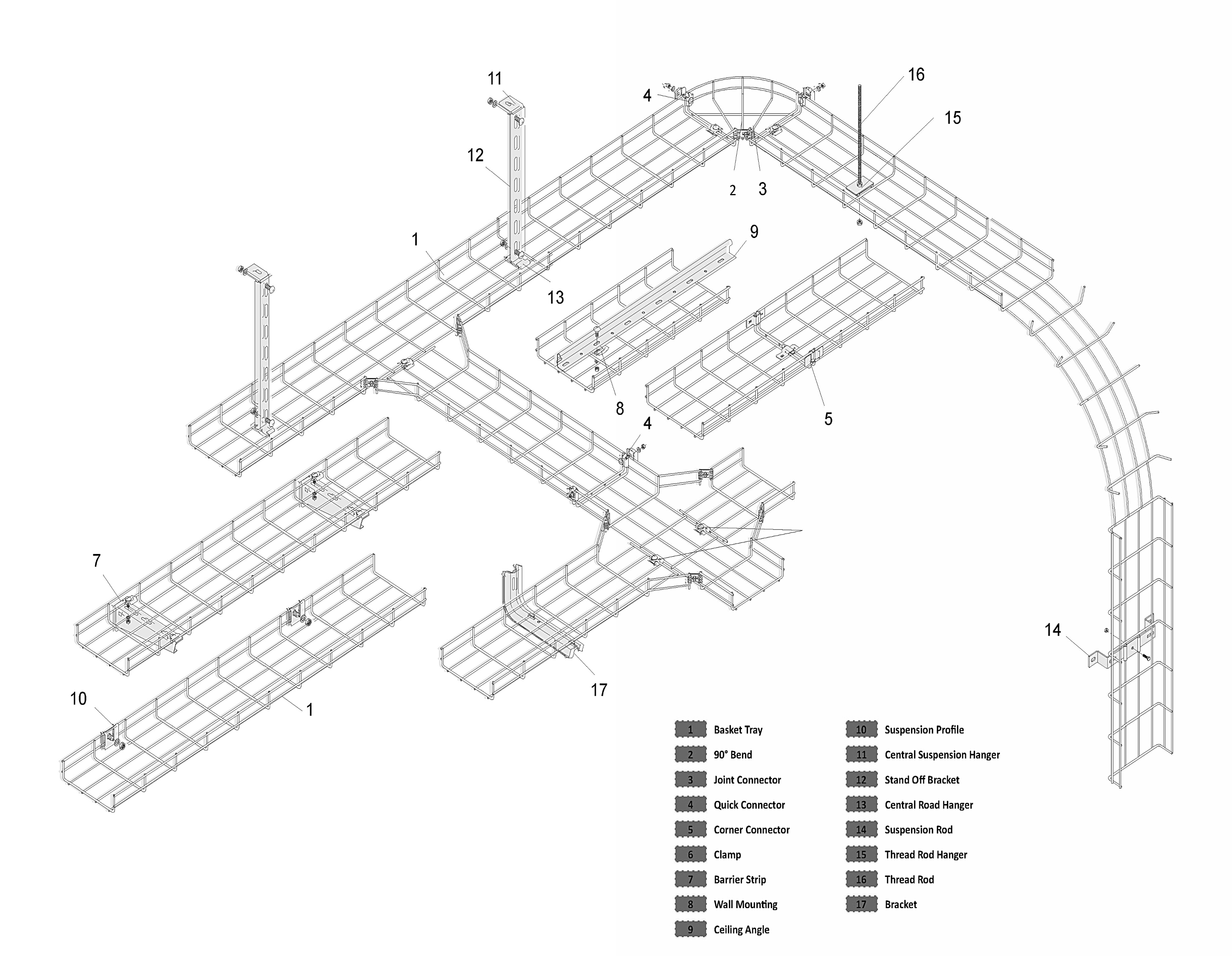 Wire mesh basket tray gallery image 15